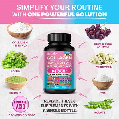Collagen Capsules with Biotin & Keratin