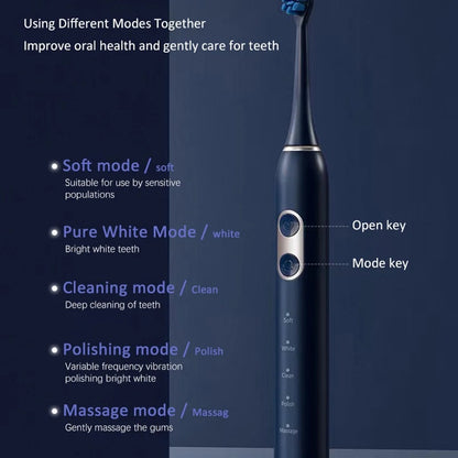 GlowSmile Sonic Toothbrush